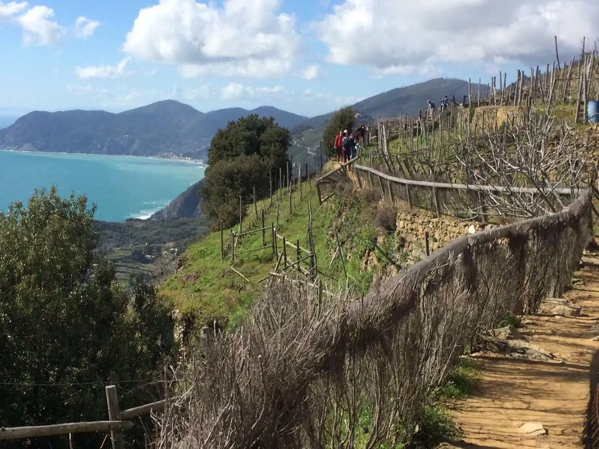 Appartamento Vacanze 
